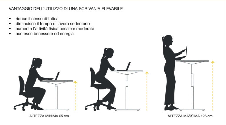 TAVOLO ELEVABILE